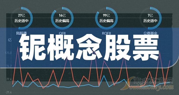 东方钽业：6月7日召开董事会会议