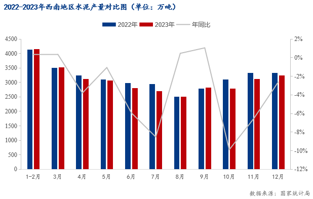 2024年6月7日间硝基甲苯价格行情今日报价查询