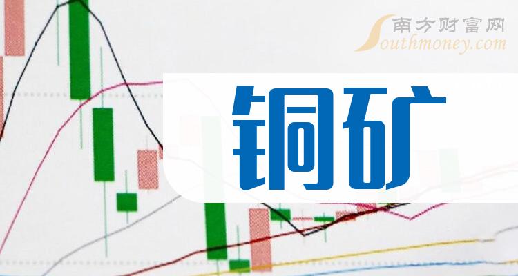 注意！中金黄金将于6月28日召开股东大会