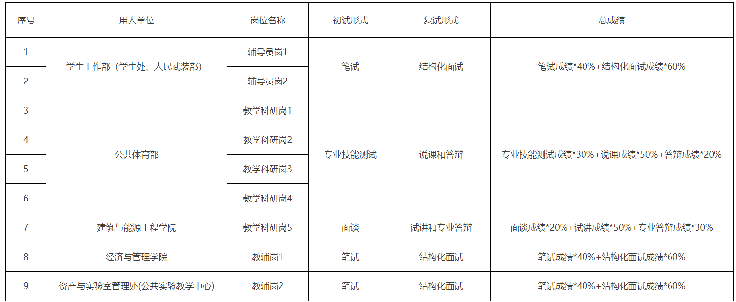 2024年6月8日三苯基膦报价最新价格多少钱