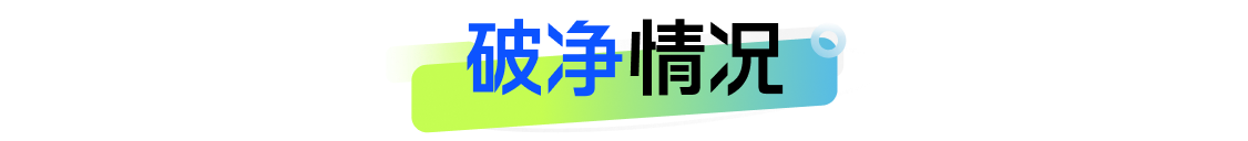 【财经分析】短期“债牛”仍获支撑 收益挖掘需精耕细作