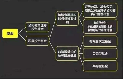 又见公募送"分手信"！终止这家公司代销所有基金