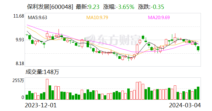 华光新材：累计回购约121万股