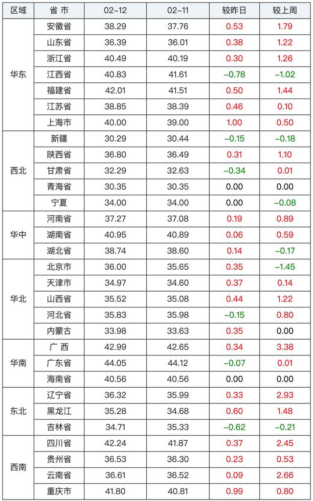 2024年6月9日甲酸甲酯价格行情今日报价查询