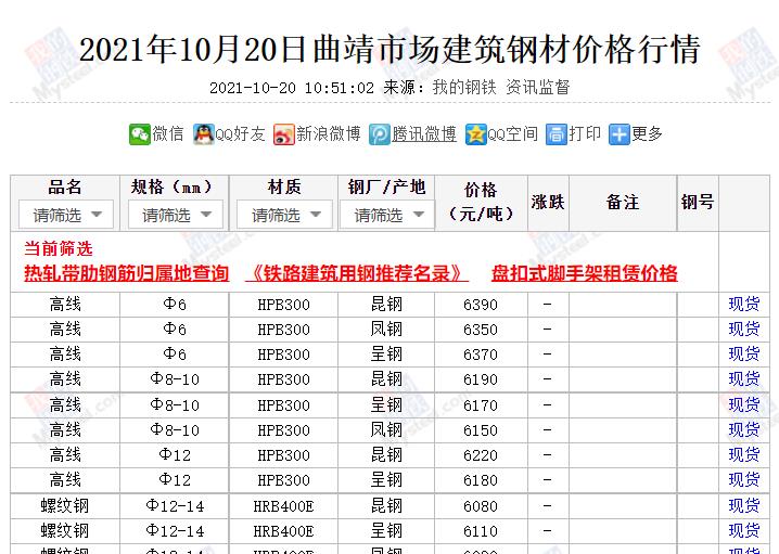 2024年6月10日辽阳螺纹钢价格行情最新价格查询