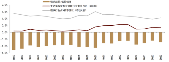 2024年6月10日今日苏州螺纹钢价格最新行情消息