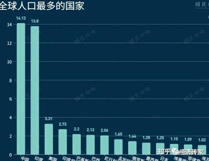 韩政府放宽科研预算审批条件全力挽救生育率