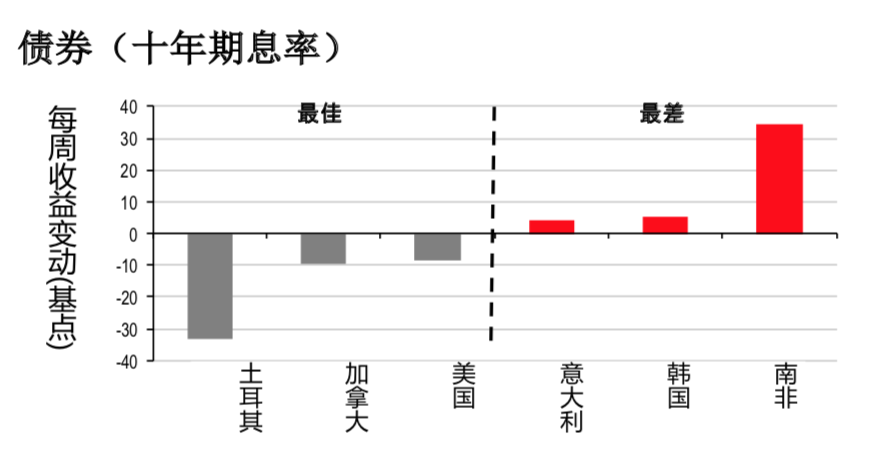 德国制造业出口情绪好转