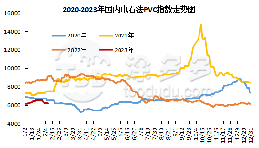 6月11甲醇期货持仓龙虎榜分析：空方呈退场态势