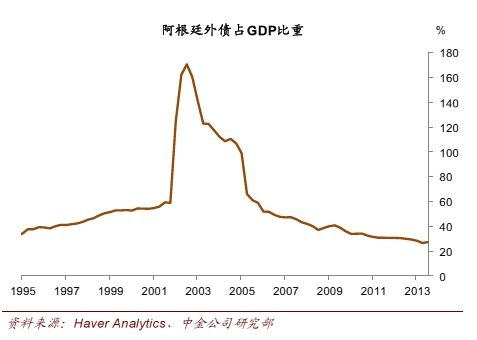 苏丹央行加强对外汇收入的管理