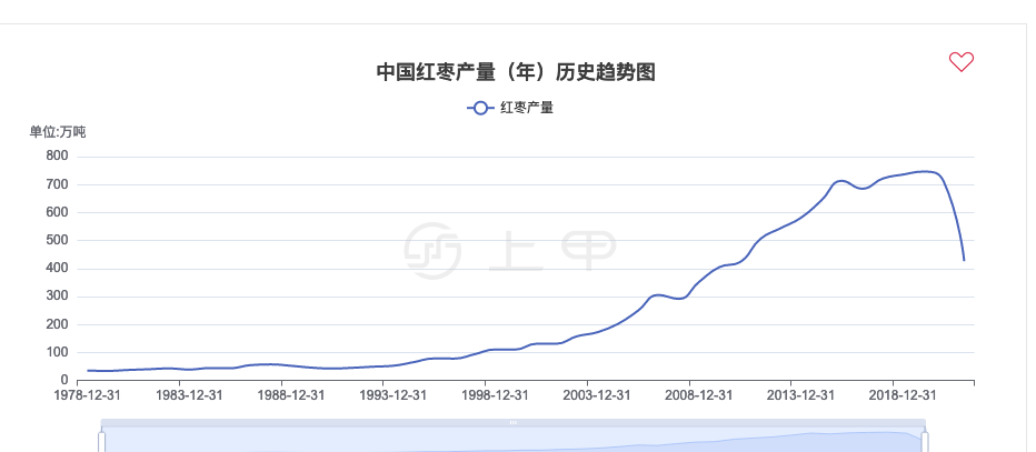 2024年6月12日最新贵阳盘螺价格行情走势查询