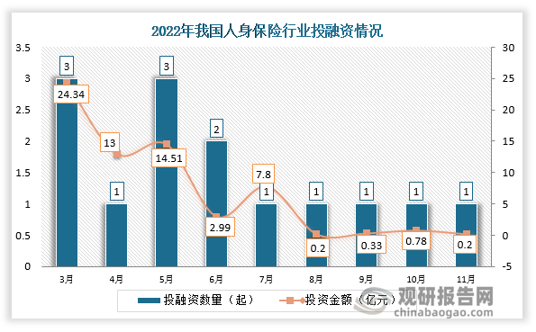 21个行业获融资净买入，医药生物行业净买入金额最多