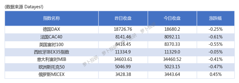 12日2年期国债期货主力合约TS2409下行0.03%