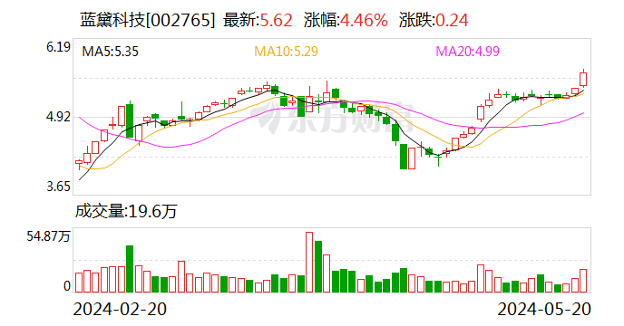 绿盟科技：6月14日召开董事会会议