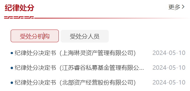 豫市周记｜惠丰钻石及相关责任主体收到行政监管措施决定书