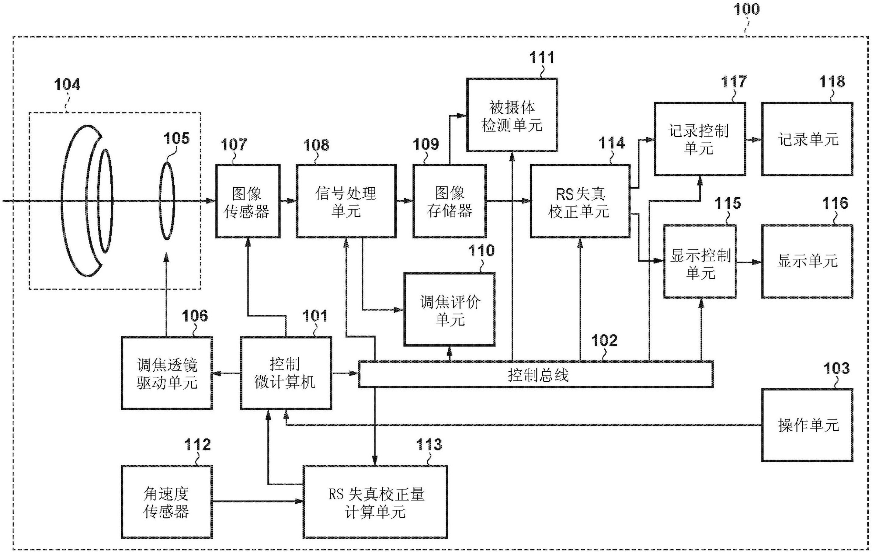 格力电器获得发明专利授权：“通信数据处理方法、装置、计算机设备和存储介质”