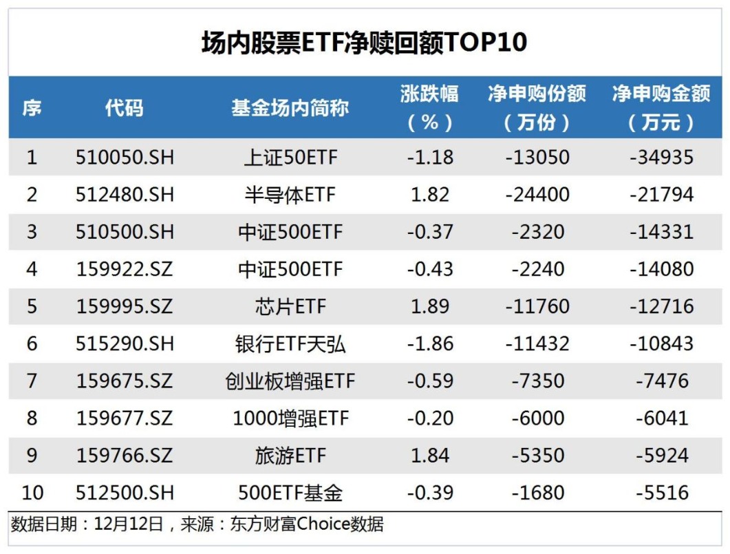 【ETF观察】5月20日股票ETF净流入60.25亿元