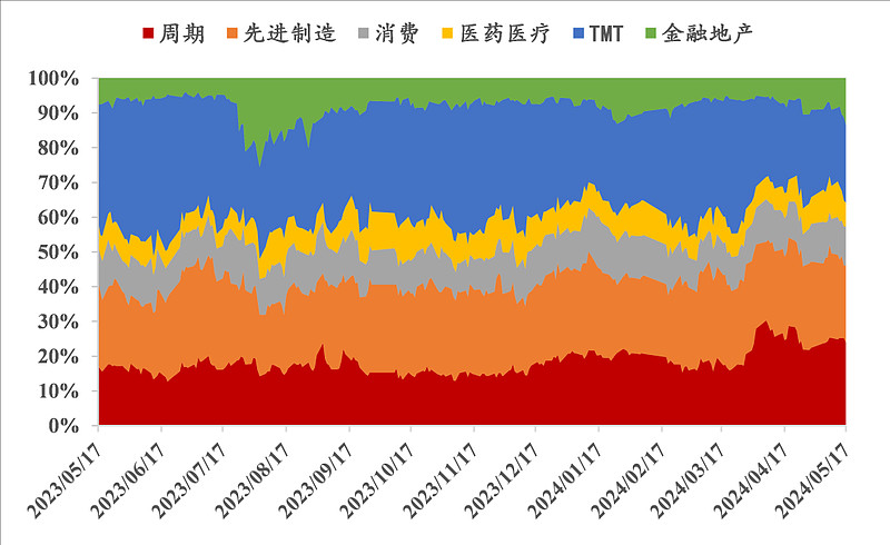 【ETF观察】5月20日股票ETF净流入60.25亿元