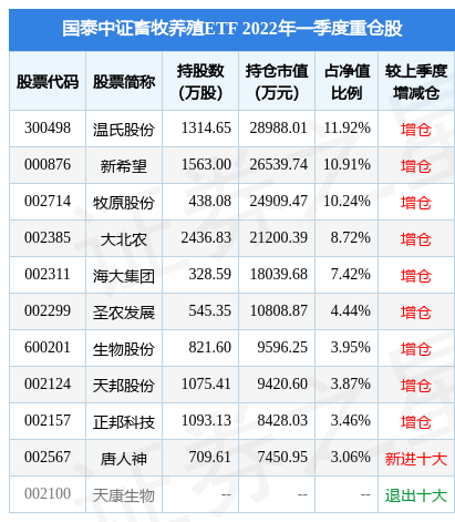 【ETF观察】5月20日股票ETF净流入60.25亿元