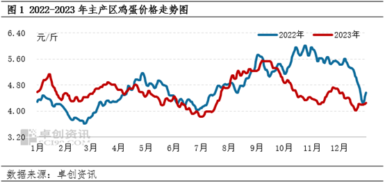 （2024年6月17日）今日甲醇期货最新价格行情查询