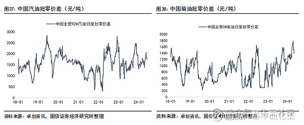 2024年第一季度莫桑比克经济增长5%