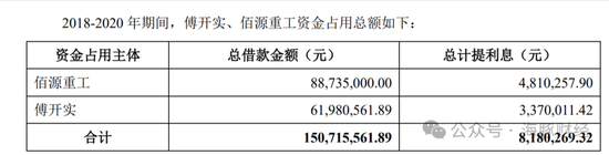 河南交通投资集团完成发行15亿元可续期公司债，利率2.42％