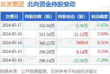 2024年6月17日今日泰安焊管价格最新行情走势