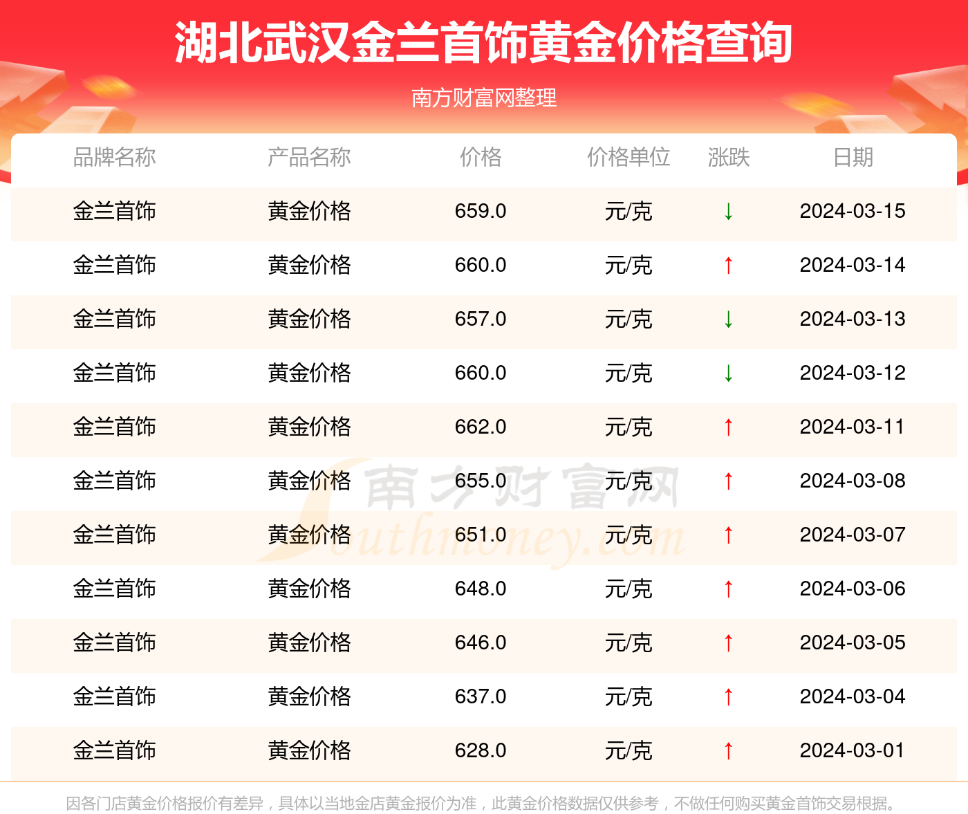 2024年6月17日今日无锡304J1/2B平板价格最新行情消息