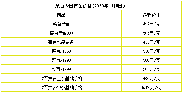 2024年6月18日兰州低合金板卷价格行情最新价格查询