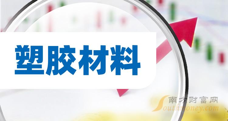 6月18日聚酯切片产销率为106.98%