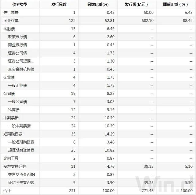 债市行情速递丨国债期货各主力合约收涨