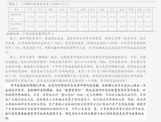 银行资本补充需求旺盛 今年“二永债”发行超7600亿元