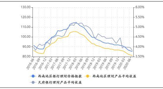 上半年净利润预计增长110.00%—150.00% 君禾股份涨停