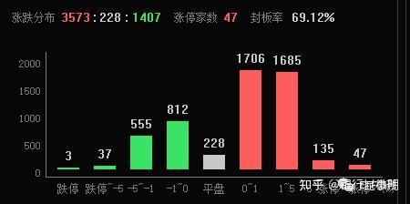 港股国企盘中拉升，港股国企ETF（159519）涨超1.8%