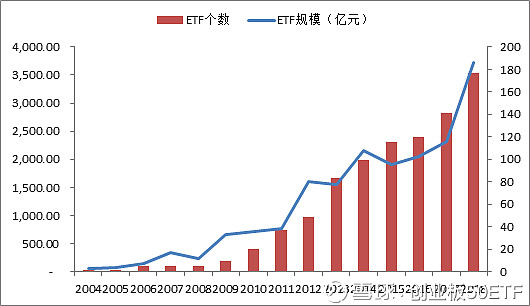 【ETF观察】5月23日股票ETF净流出258.57亿元