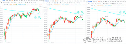 2024年6月19日最新二甲基硫醚价格行情走势查询