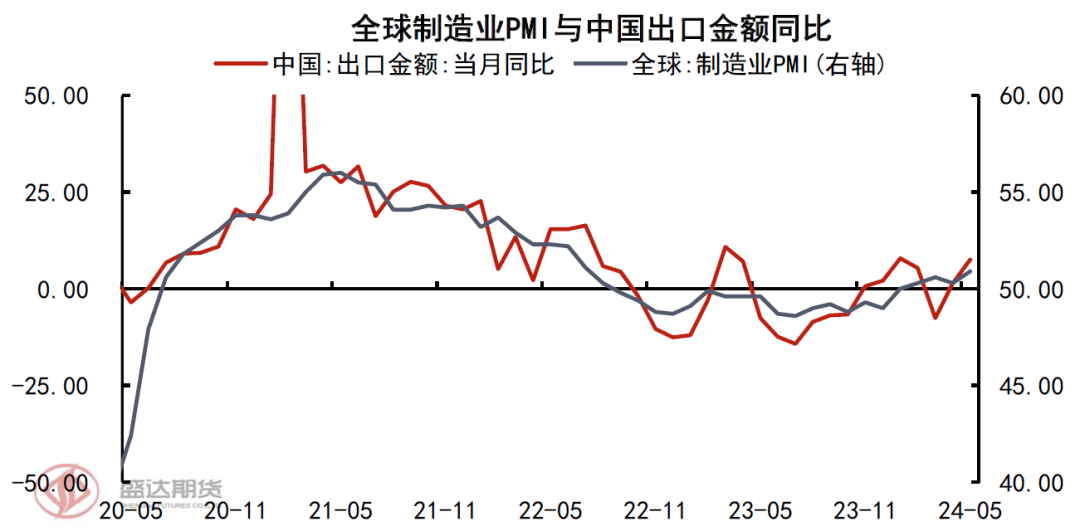 橡胶供应端原料坚挺 需求端存在利好预期