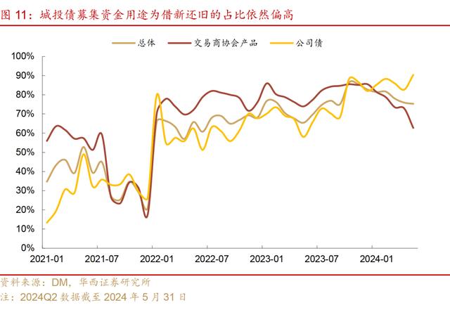 中小银行又双叒下调存款利率了！3年、5年存款利率出现明显倒挂