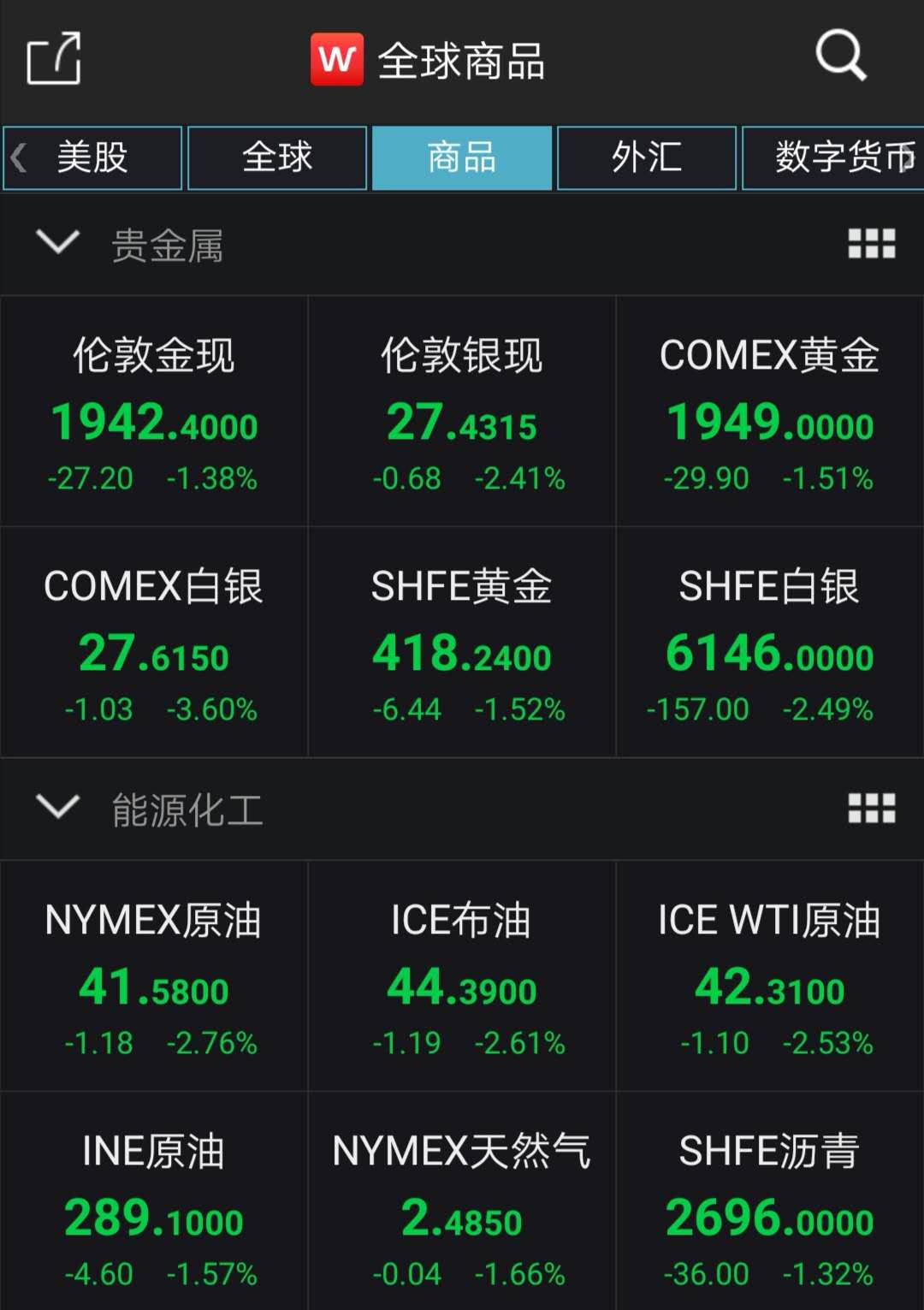 【美股盘前】中概股、半导体股多数上涨；特朗普媒体科技下跌近8%；台积电据称正研发新的先进芯片封装技术；软银押注发电业务为AI供电