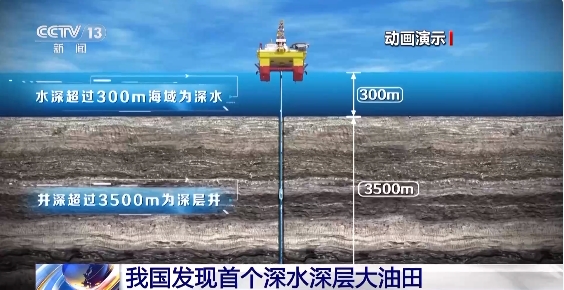 我国首个海洋油气完井工具智慧工厂建成投产