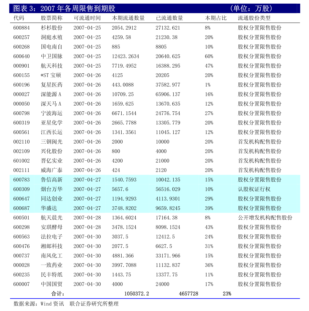 头部券商发声！高股息投资不会昙花一现，新"国九条"将改变A股审美……