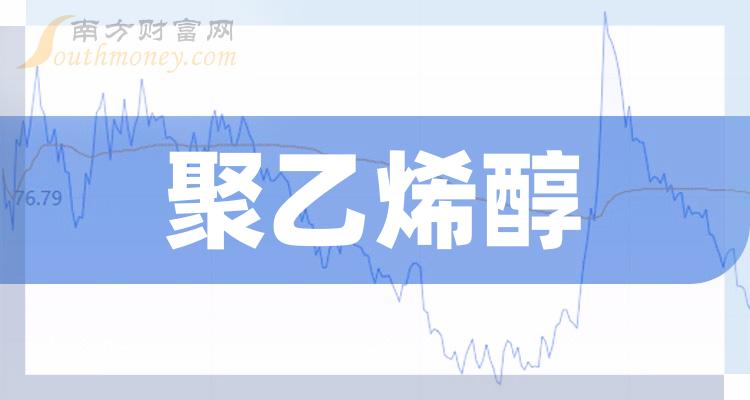 6月21日聚乙烯表观消费量为320.42万吨