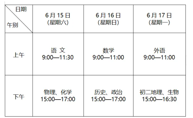 2024年6月22日最新苄基三乙基氯化铵价格行情走势查询