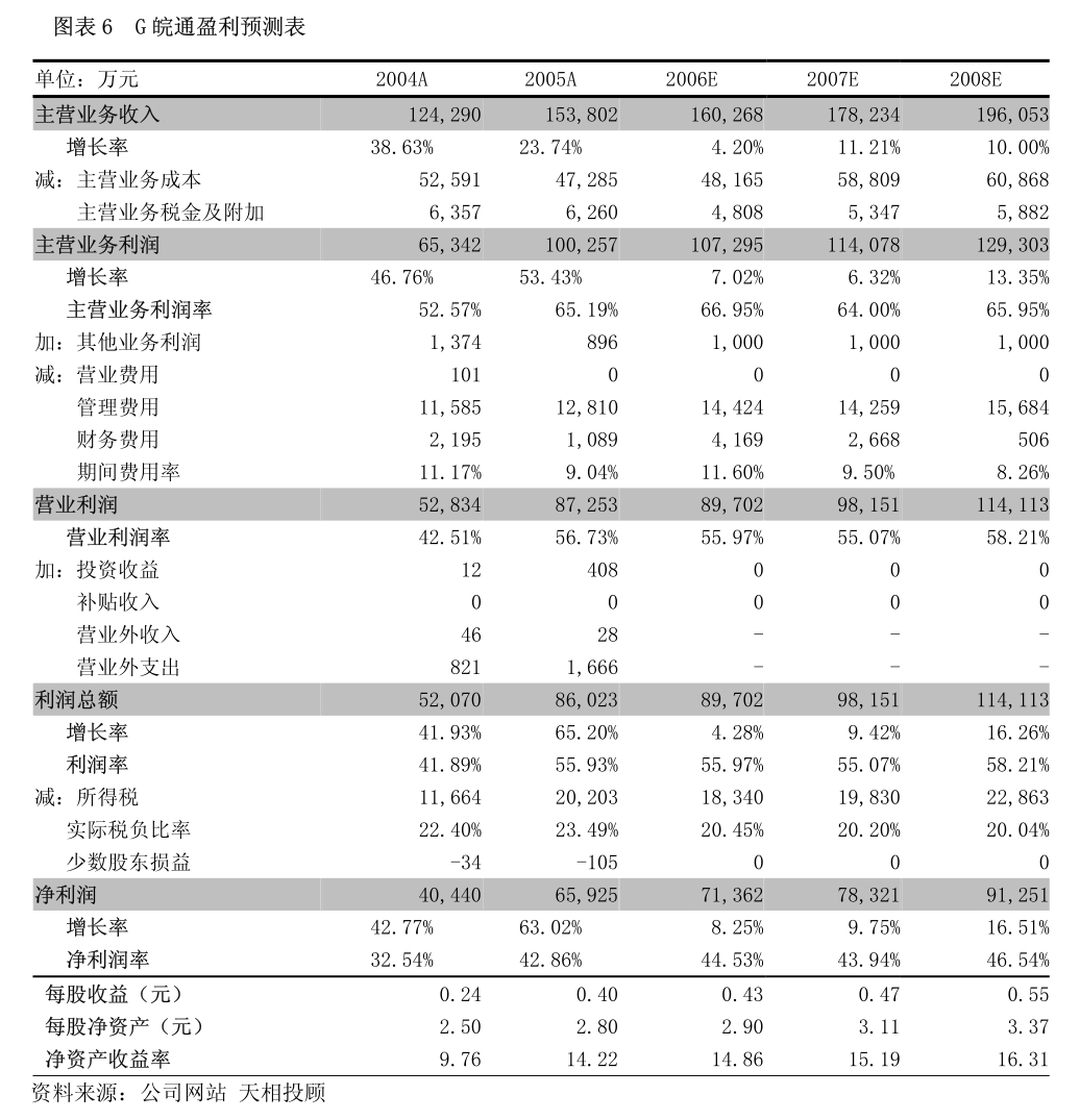 10万亿股份行如何穿越周期 兴业银行股东大会透露这些信息