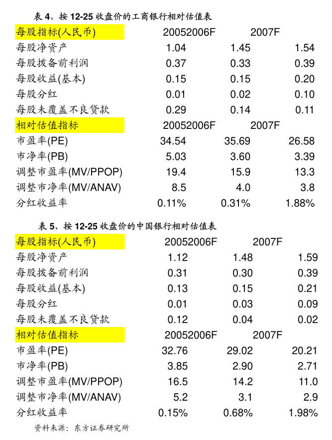 可生成最长约3分钟视频，快手可灵大模型开放视频续写功能