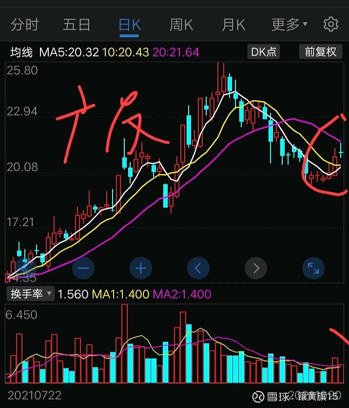 券商评级一周速览：153只个股获券商关注，三一重能目标涨幅达56.31%