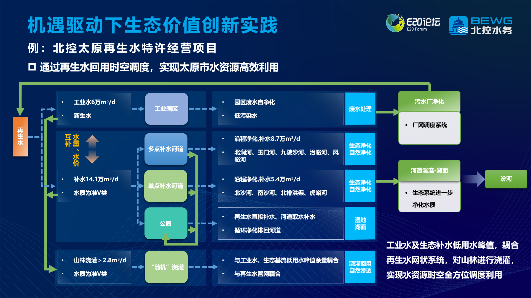 事关节能降碳 国务院重磅发文！涉及多个行业