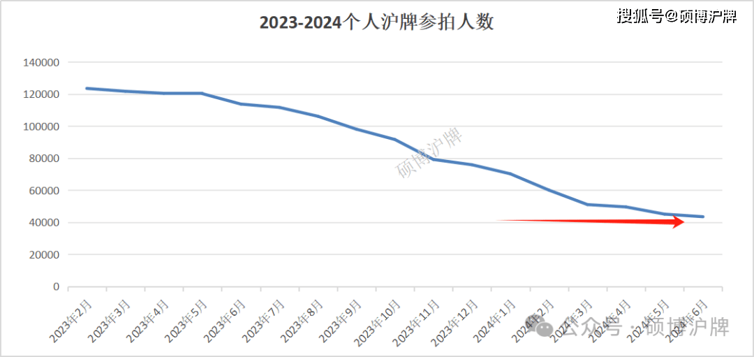 2024年6月24日天津工字钢价格行情最新价格查询