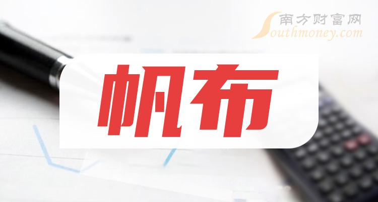 神马股份：6月24日召开董事会会议