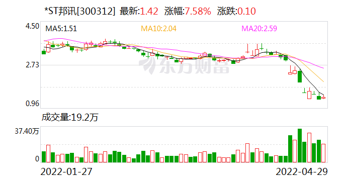 ST金一：截至2024年6月20日，公司股东总人数为22,971户